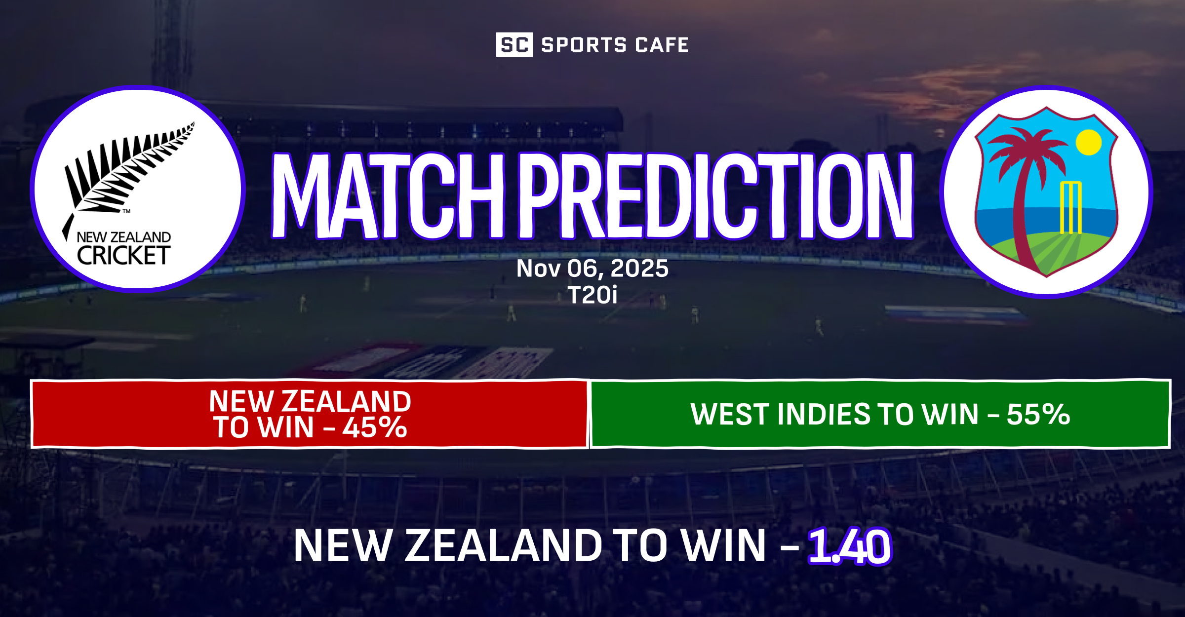 New Zealand vs West Indies
